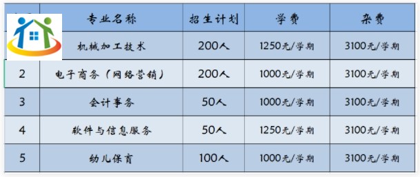 弋陽中等專業(yè)學(xué)校