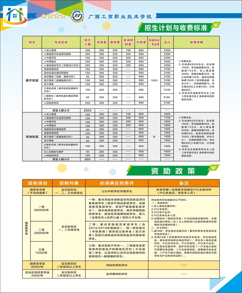 廣西初中升學(xué)網(wǎng)