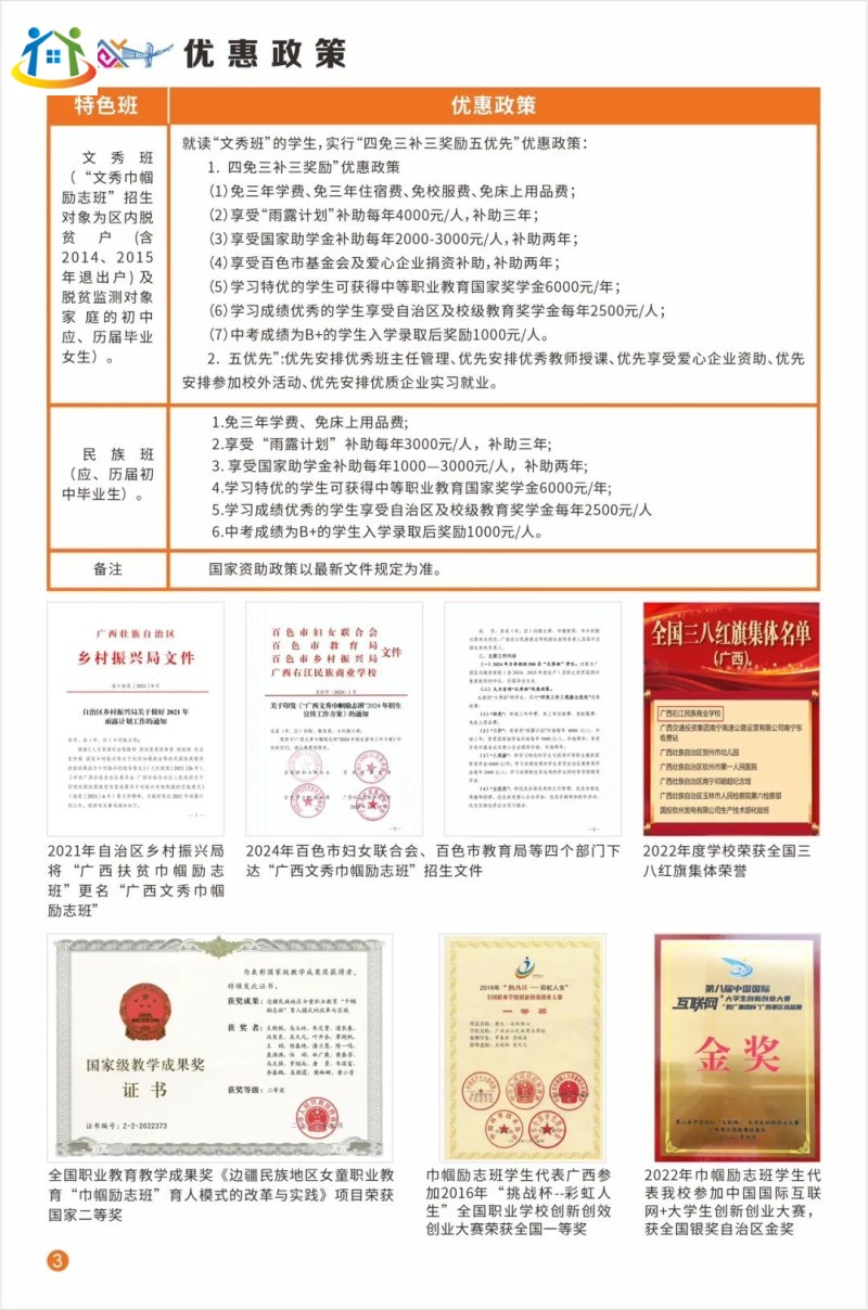 廣西初中升學網(wǎng)