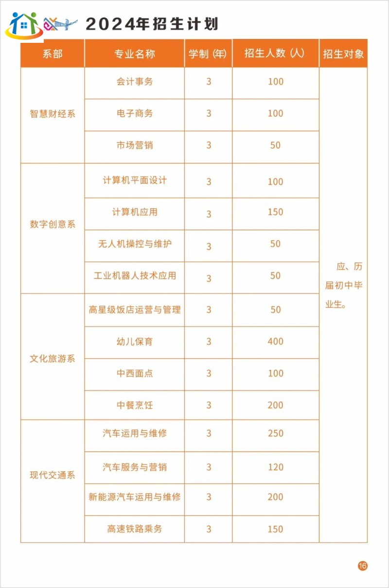 廣西初中升學網(wǎng)