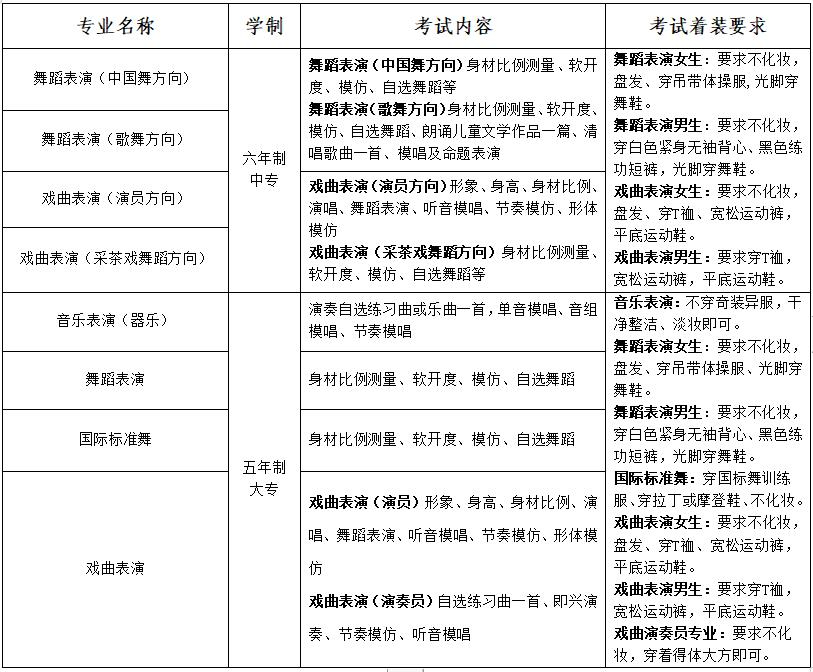 江西藝術職業(yè)學院