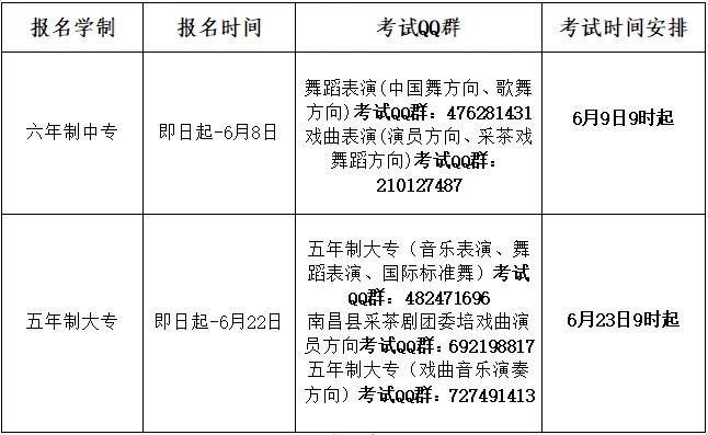 江西藝術職業(yè)學院