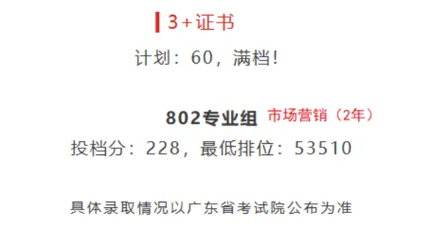 中山火炬職業(yè)技術(shù)學(xué)院