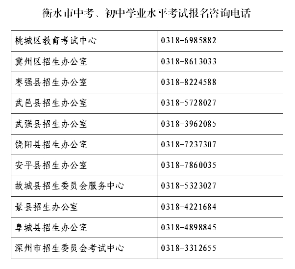 衡水中考電話.png