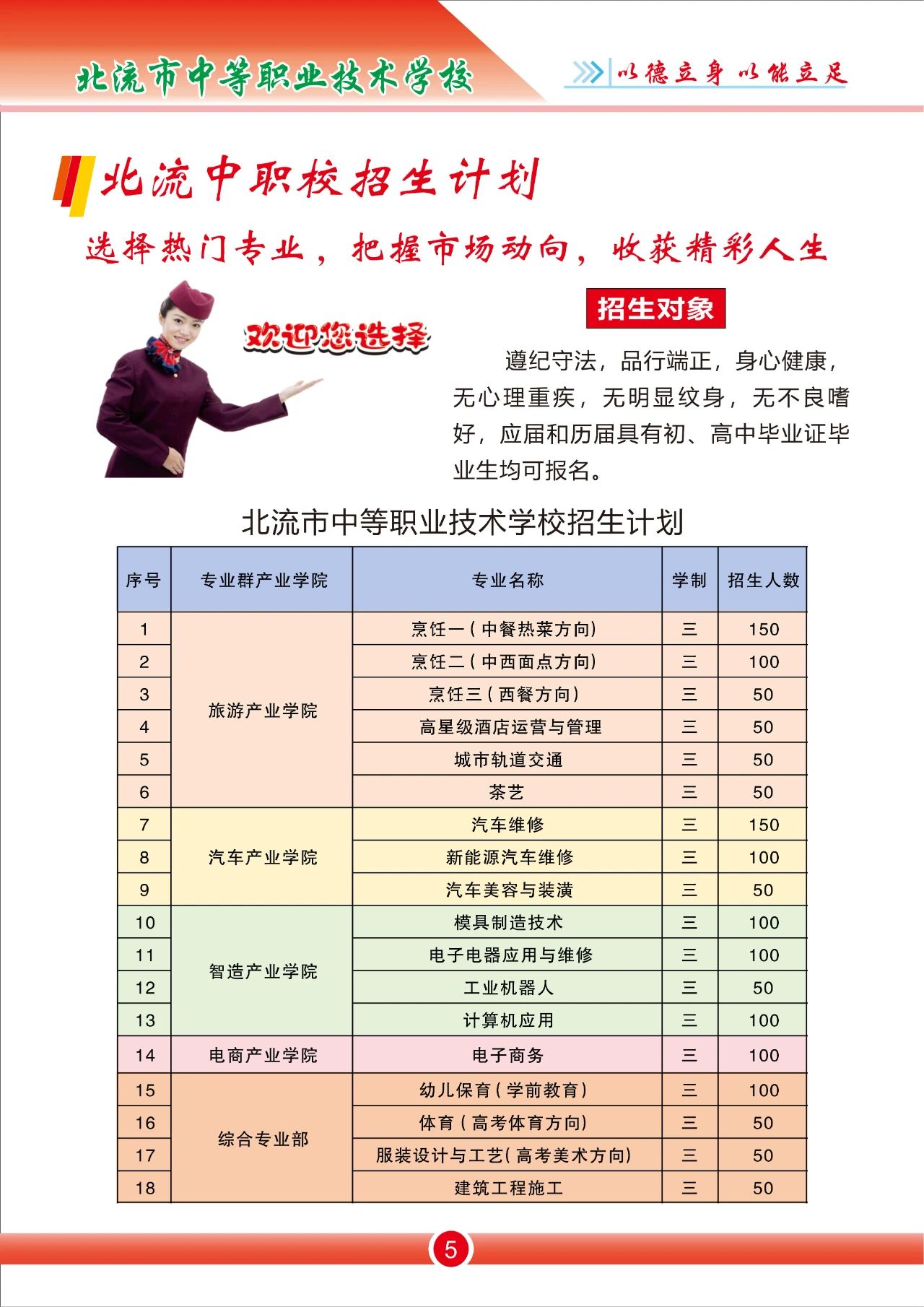 廣西初中招生網(wǎng)