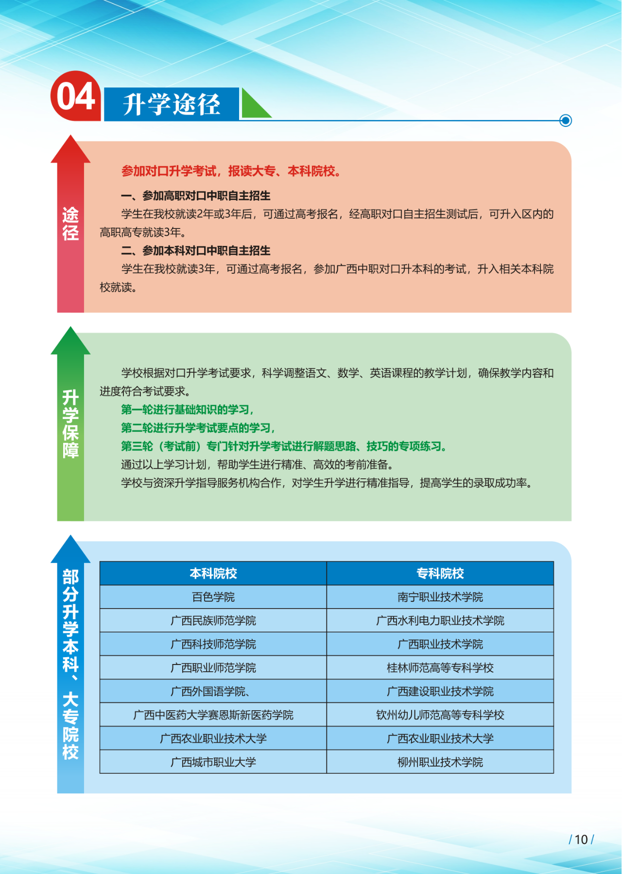 廣西初中招生網