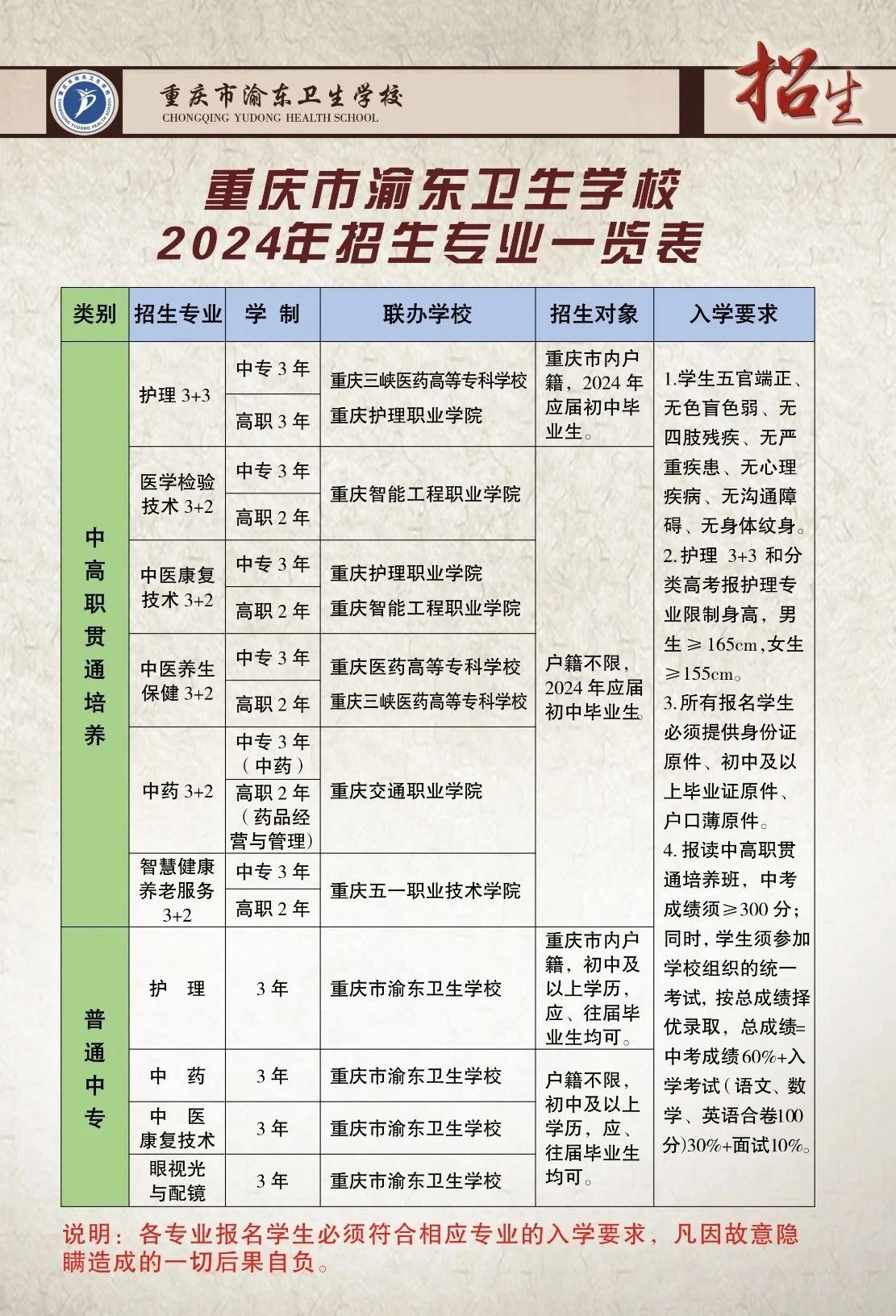 已公布！2024年重慶市渝東衛(wèi)生學校招生簡章