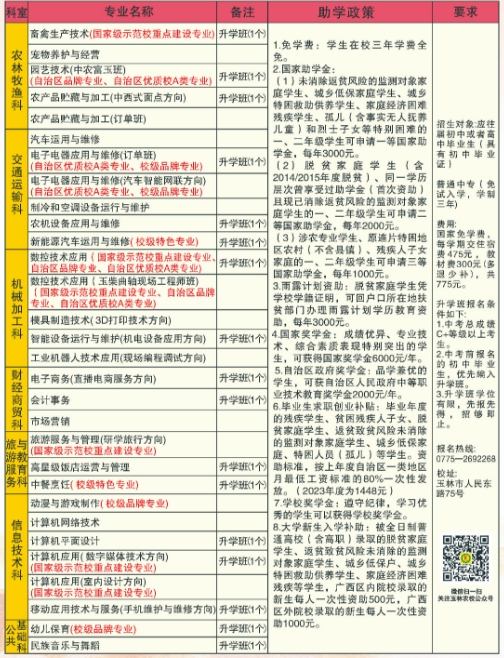 廣西初中招生網(wǎng)