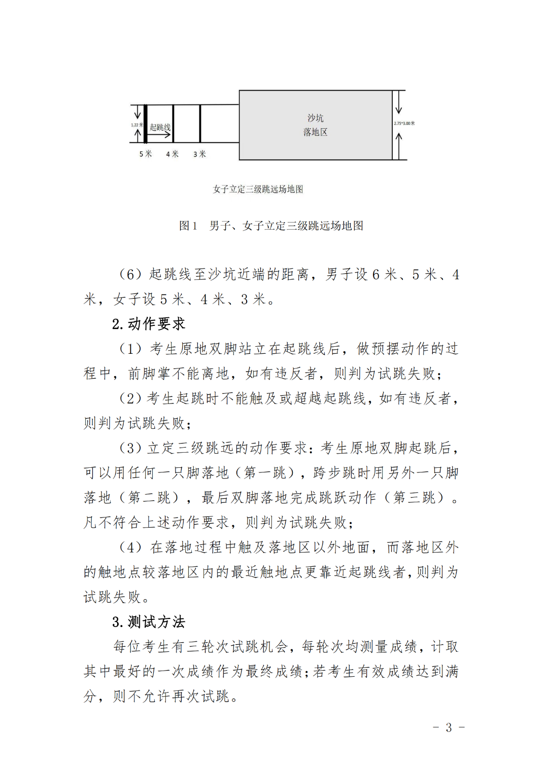 福建面向初中畢業(yè)生的高職單招