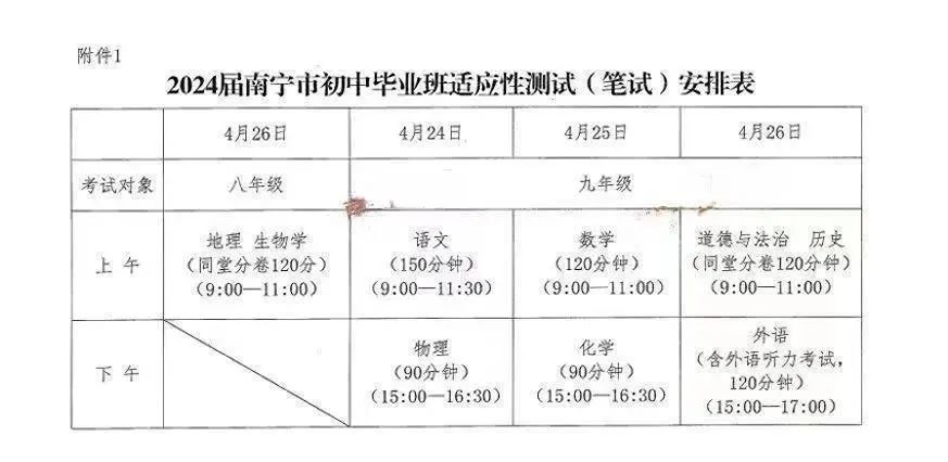 廣西初中招生網(wǎng)