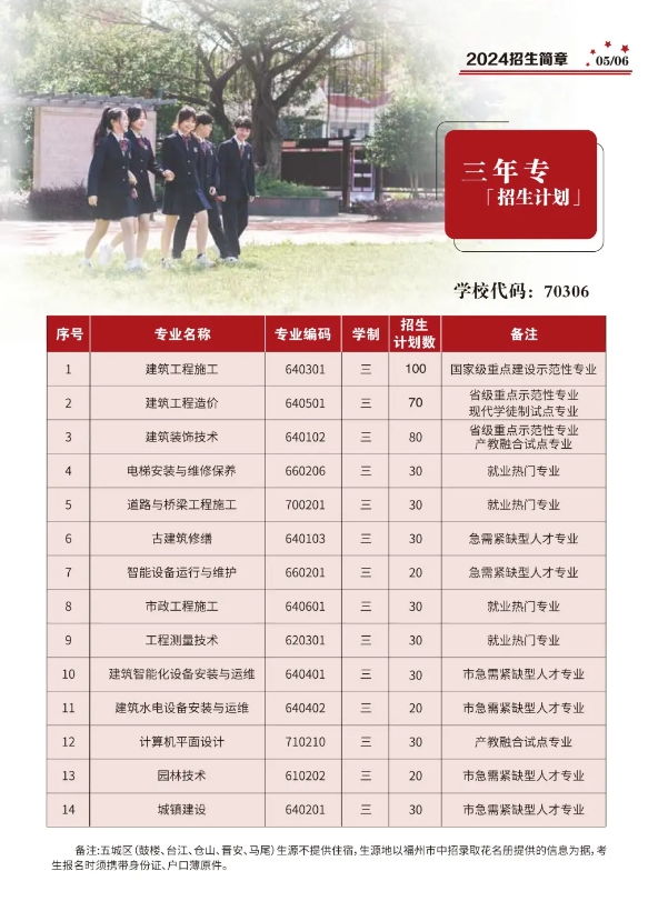 剛公布！福建省福州建筑工程職業(yè)中專學(xué)校2024年招生簡章