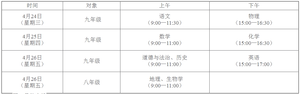 廣西初中招生網(wǎng)