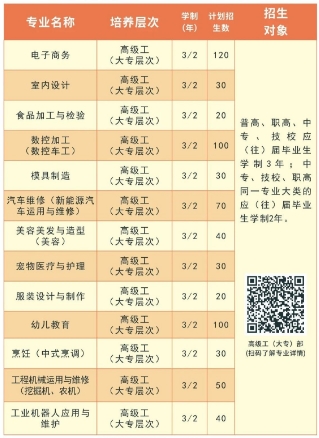 豐城高級(jí)技工學(xué)校
