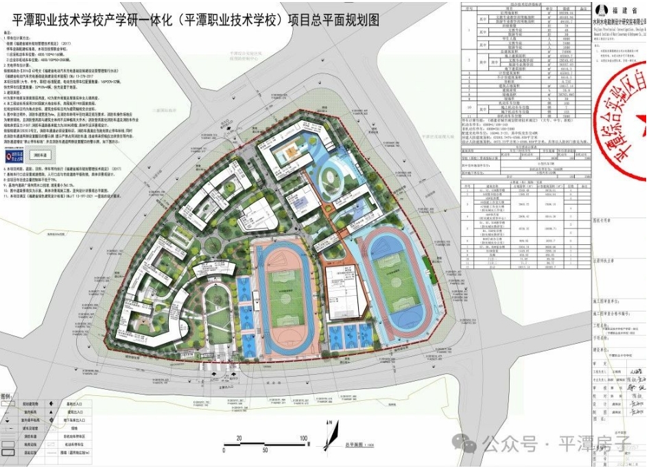 占地逾133畝!平潭擬新建一所職業(yè)學(xué)校!效果圖出爐
