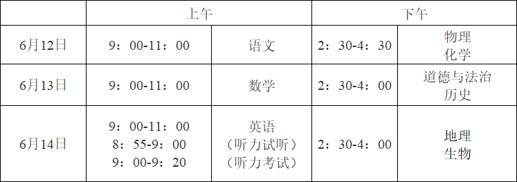 考試公告！關(guān)于做好2024年初中學(xué)業(yè)水平考試暨普通高中招生工作的通知！