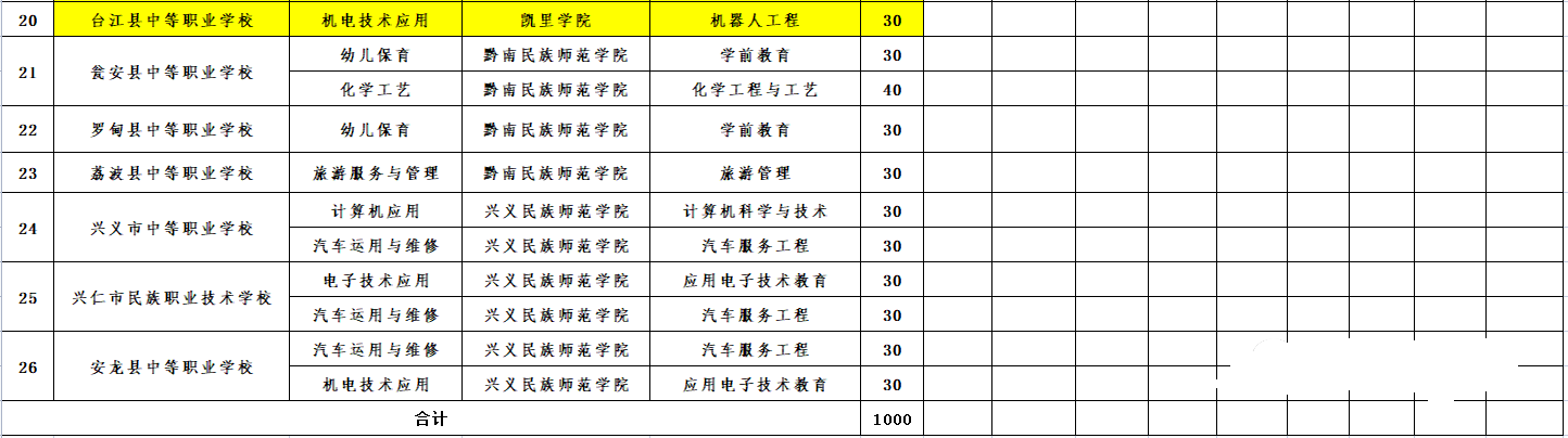 貴州初中升學(xué)網(wǎng)