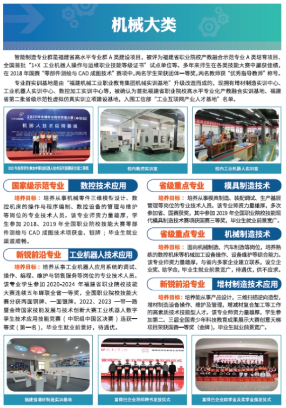 2024年福建工業(yè)學校招生簡章