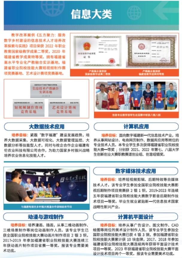 2024年福建工業(yè)學校招生簡章