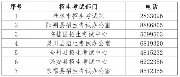 招生考試院電話(huà)