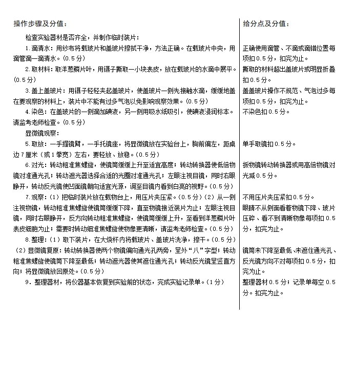 2024年初中學(xué)業(yè)水平生物學(xué)實(shí)驗(yàn)操作技能考試試題及評(píng)分細(xì)則廊坊.png