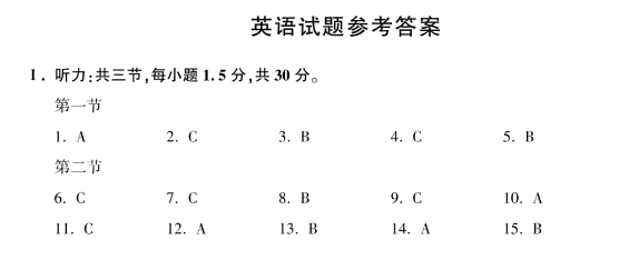 2023年福建省中考英語真題答案