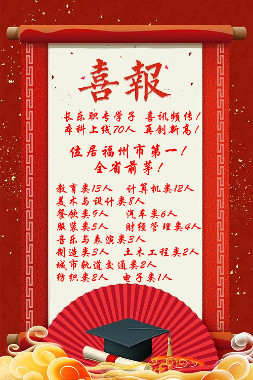 福建中職升學(xué)資訊：福建九地市中職升學(xué)率排名第一的學(xué)校來(lái)了!