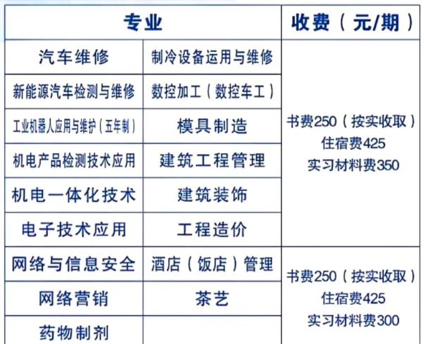 梧州市技工學校