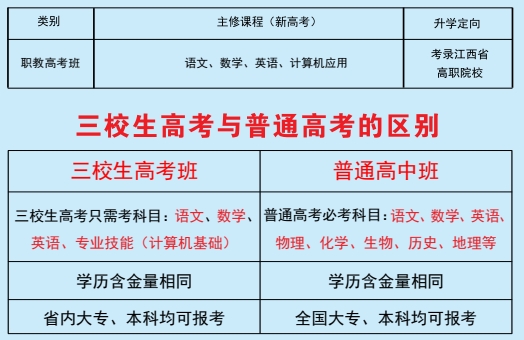 江西贛江技工學(xué)校