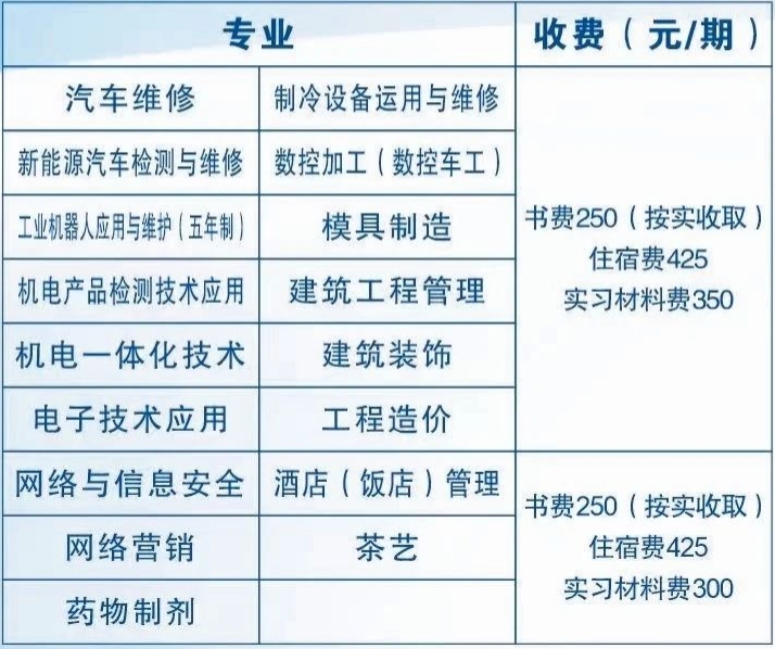 收費(fèi)標(biāo)準(zhǔn)