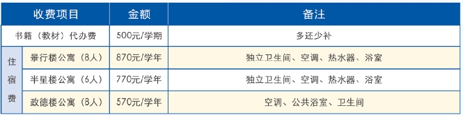 官方發(fā)布！福建商貿(mào)學校2024年招生簡章全面解讀！
