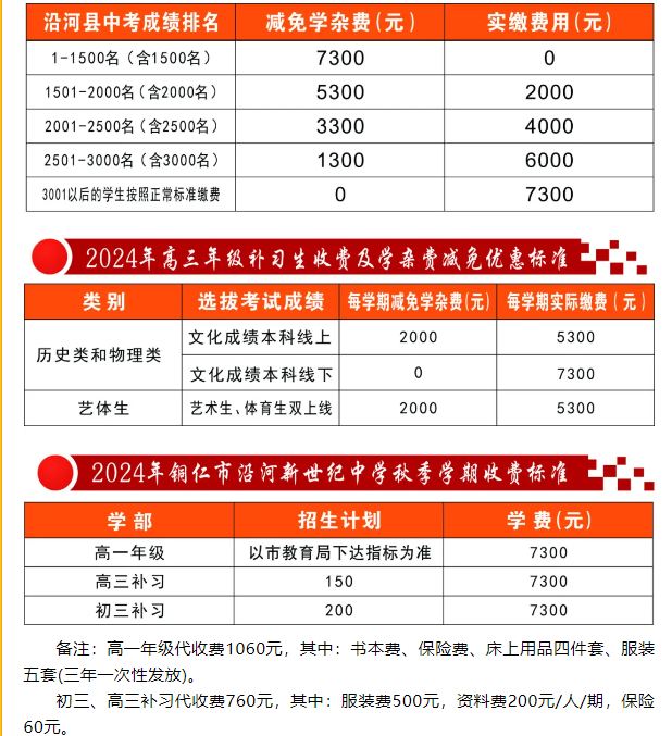 銅仁市沿河新世紀(jì)高級(jí)中學(xué)