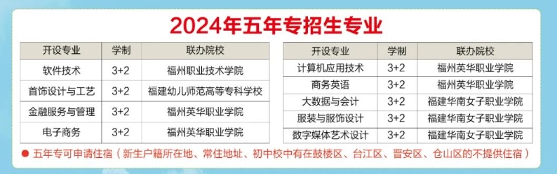 快訊！福州財(cái)政金融職業(yè)中專2024年招生簡章已發(fā)布！