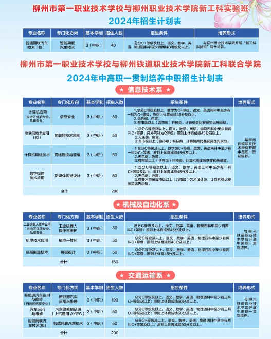 柳州市第一職業(yè)技術(shù)學(xué)校