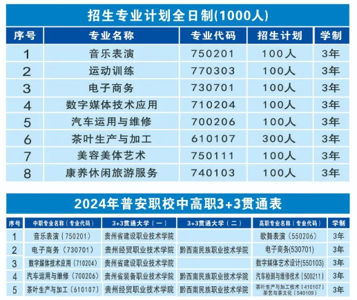 普安縣中等職業(yè)學(xué)校