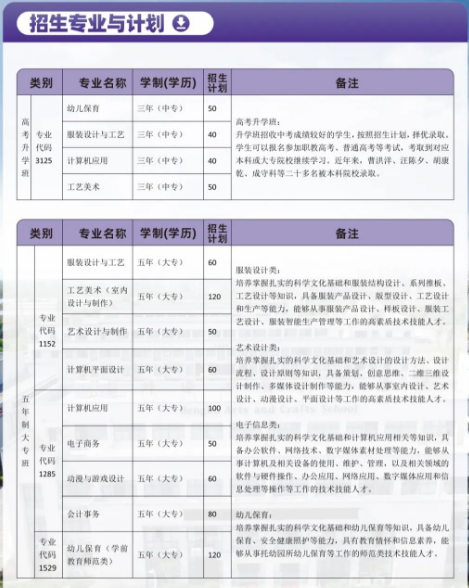 蚌埠工藝美術學校