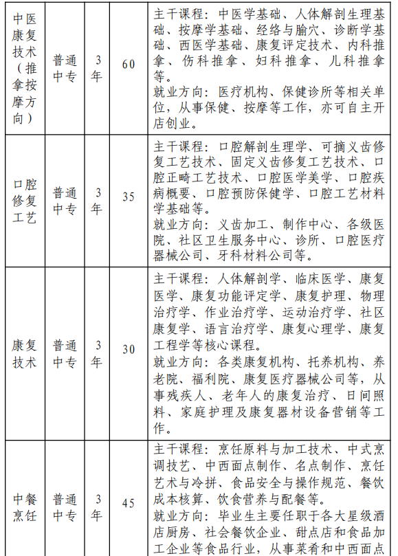 安徽省特殊教育中專學(xué)校