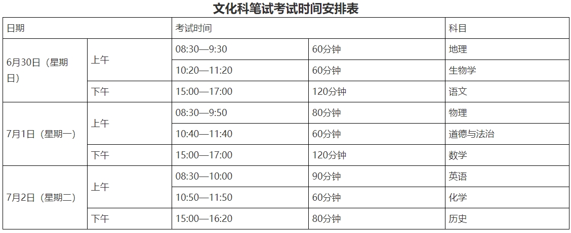 揭陽市2024年初中學(xué)業(yè)水平考試資料