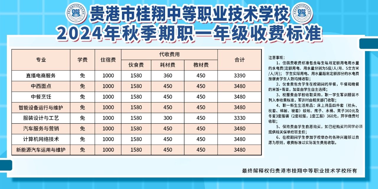 收費(fèi)標(biāo)準(zhǔn)