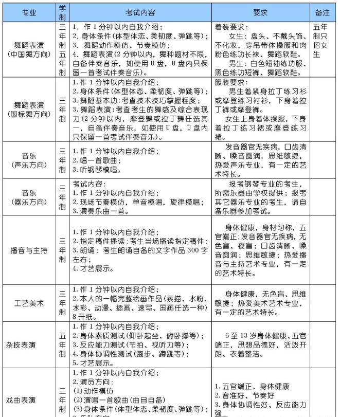 廣西藝術(shù)學校