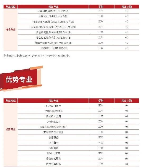 淮南精銳科技學(xué)校