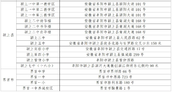 2024年阜陽(yáng)中考