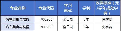 快訊！2024年福建交通職業(yè)技術(shù)學(xué)校招生簡(jiǎn)章最新發(fā)布！