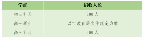 銅仁市明德衡民中學(xué)