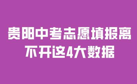 貴陽中考志愿