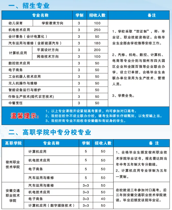 安徽省宿州工業(yè)學校