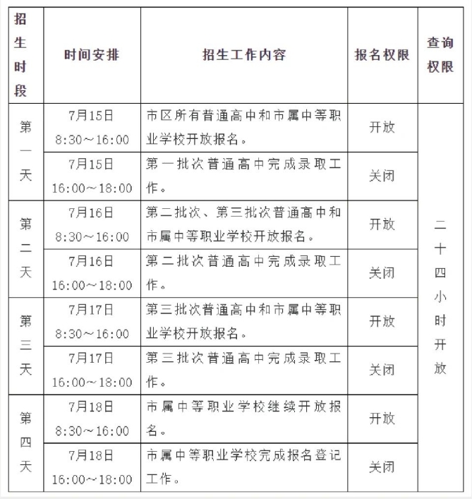 招生時(shí)間段