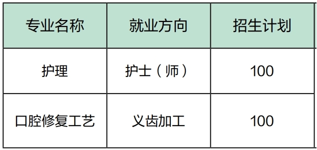 2024年石家莊醫(yī)學(xué)高等?？茖W(xué)校中專招生指南