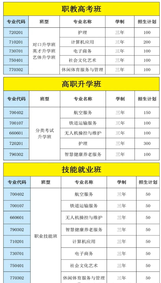 滁州中航中等職業(yè)技術(shù)學(xué)校