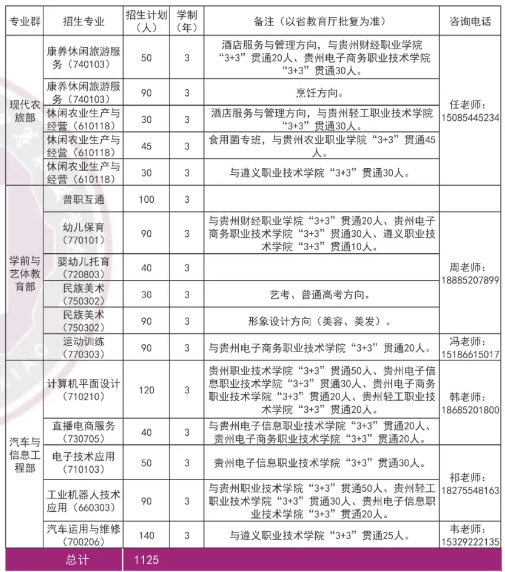 道真自治縣中等職業(yè)學校