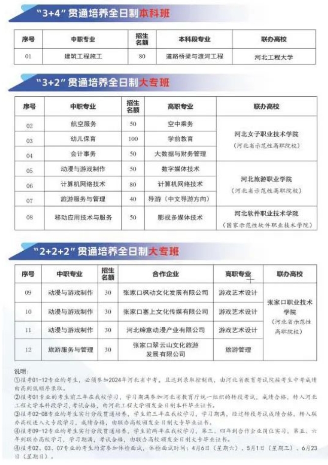 重磅！張家口市職業(yè)技術(shù)教育中心2024年招生簡章最新版！